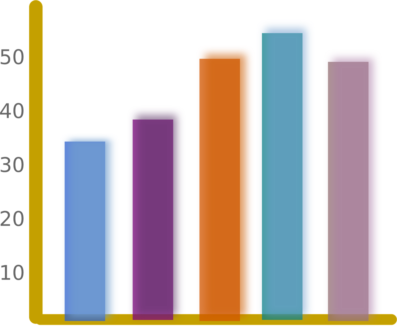 farbberatung: entdecken sie ihre idealen farben für kleidung und make-up, um ihren typ optimal zu unterstreichen und ihr erscheinungsbild zu verbessern.